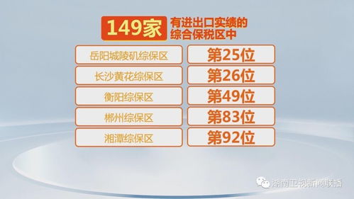 5家综合保税区引领全省外贸22.8%份额，赋能外贸基本盘稳固——从广东基础电信业务观察视角出发