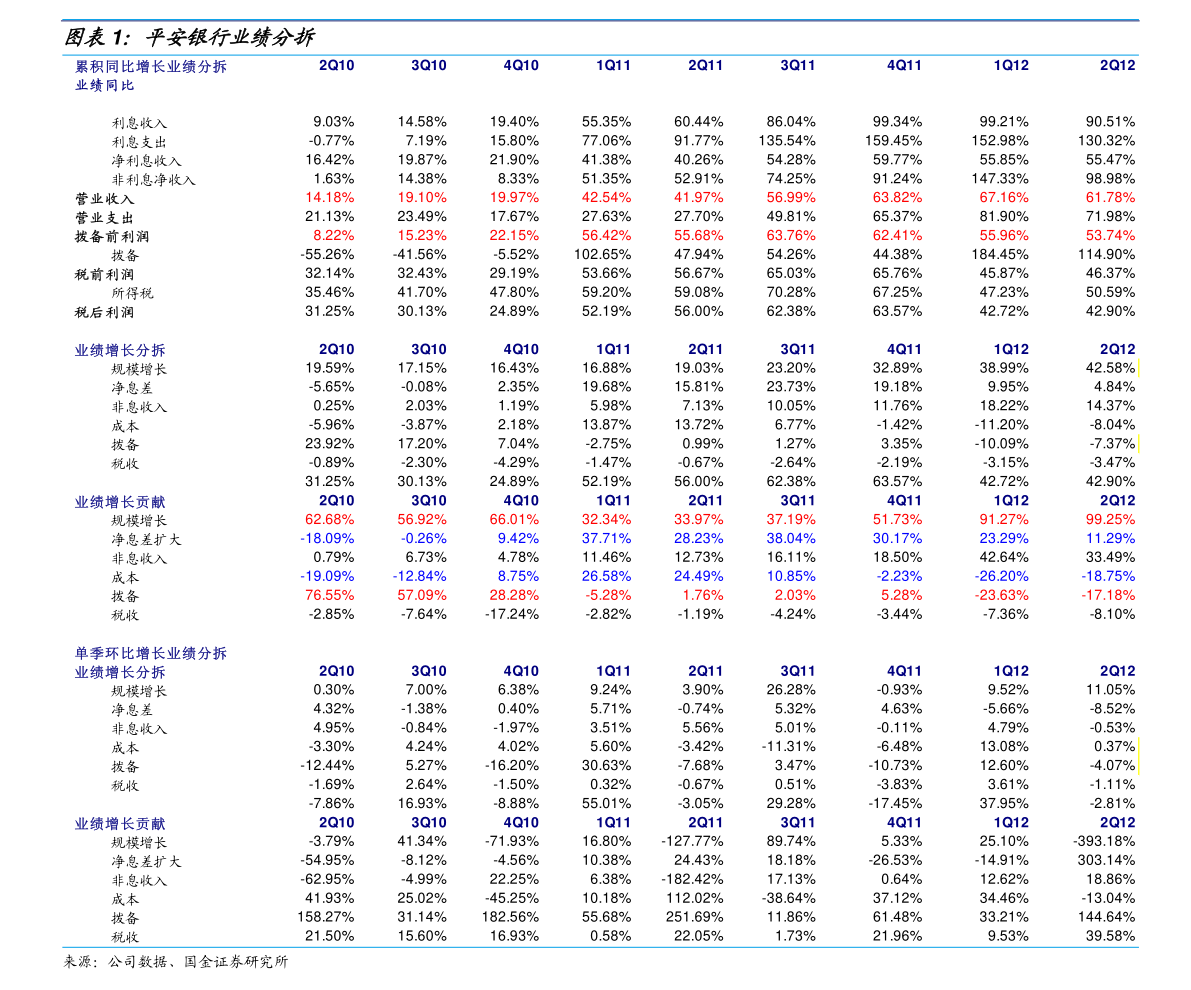 九联科技 拓宽战略布局，修订章程增拓基础电信业务许可